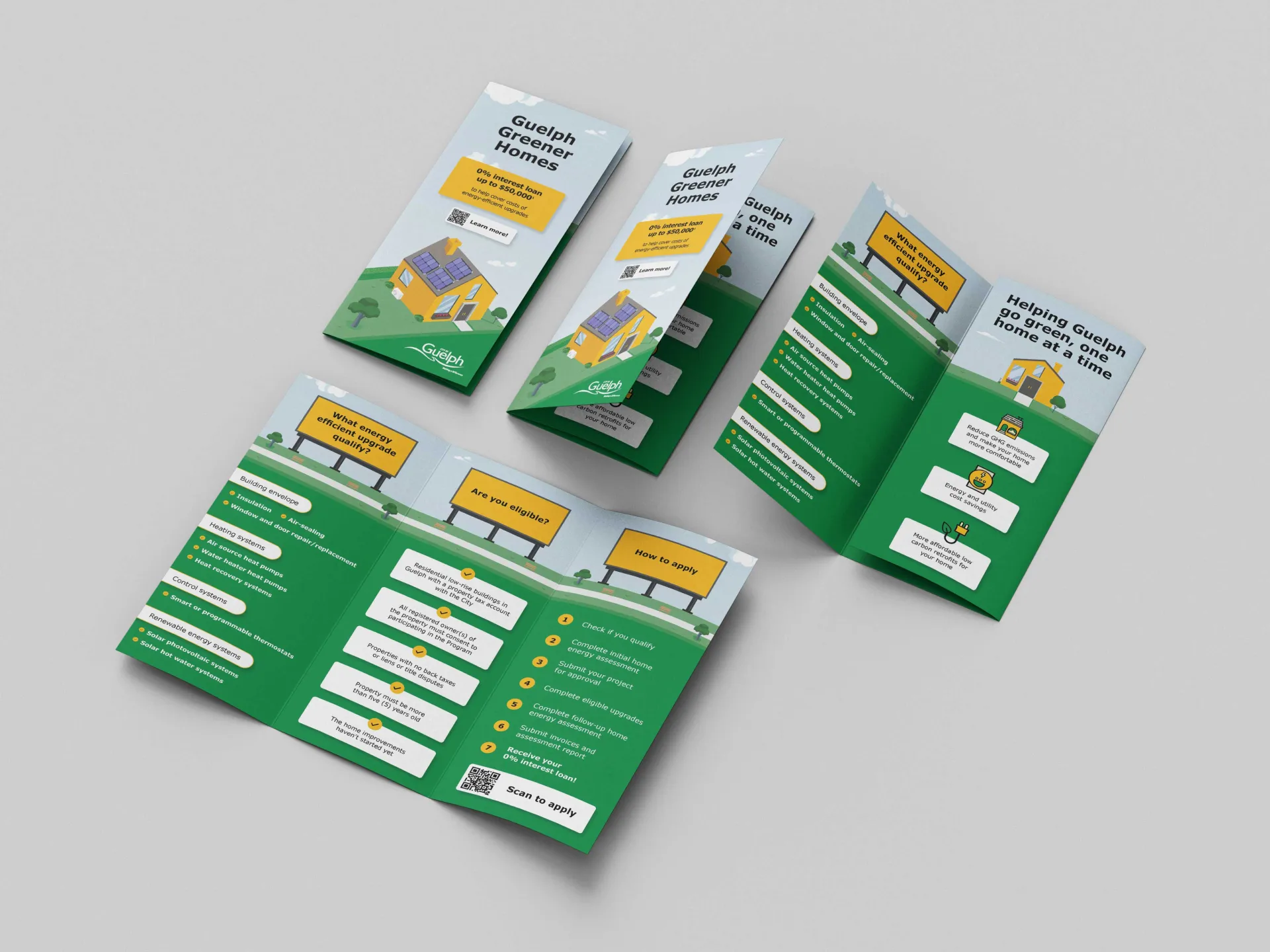 Flyer Trifold PSD — City Of Guelph case study