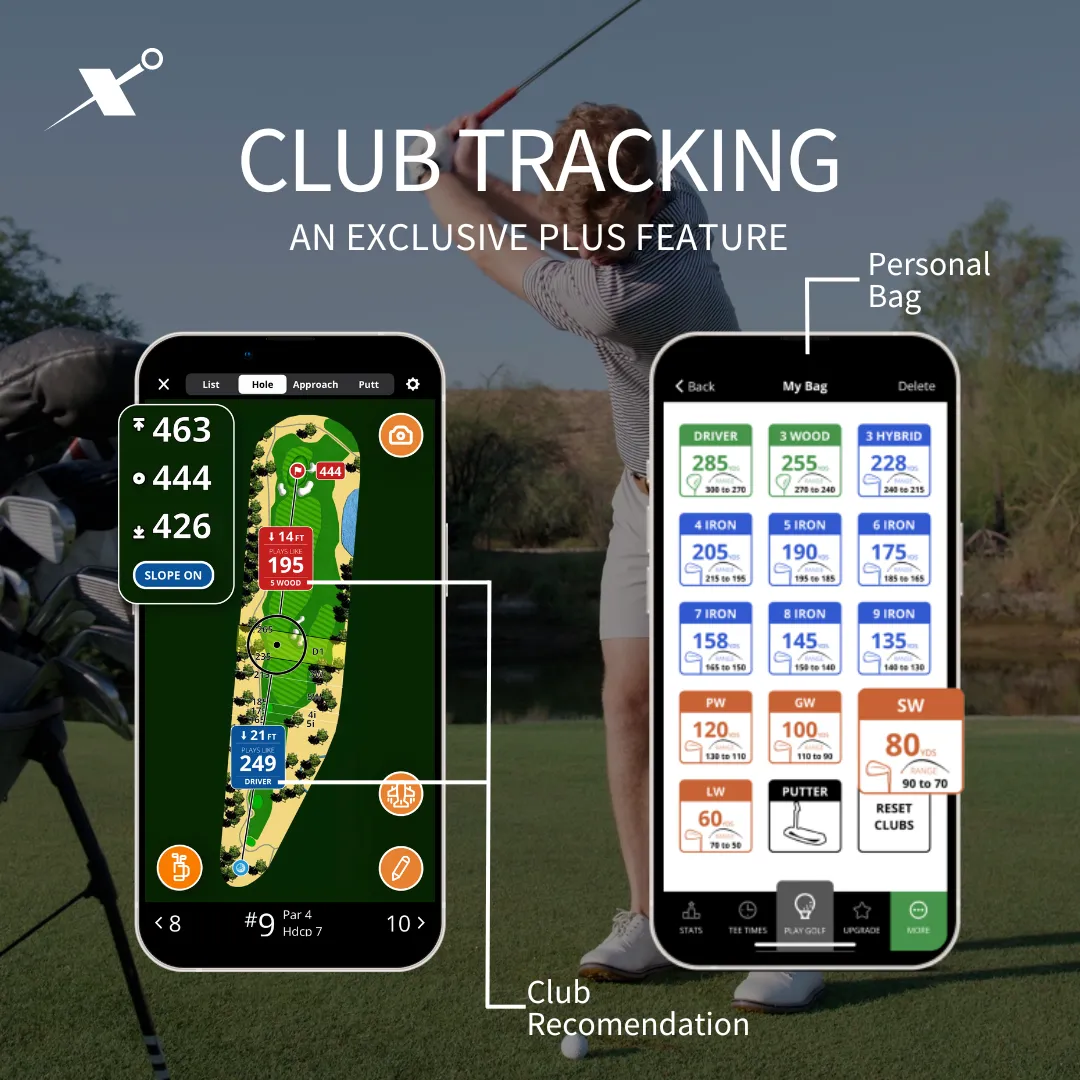 GLX Club Tracking Feature — GolfLogix case study