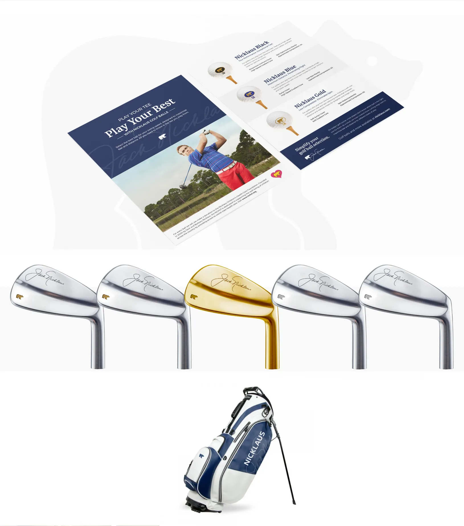 Group — Nicklaus case study