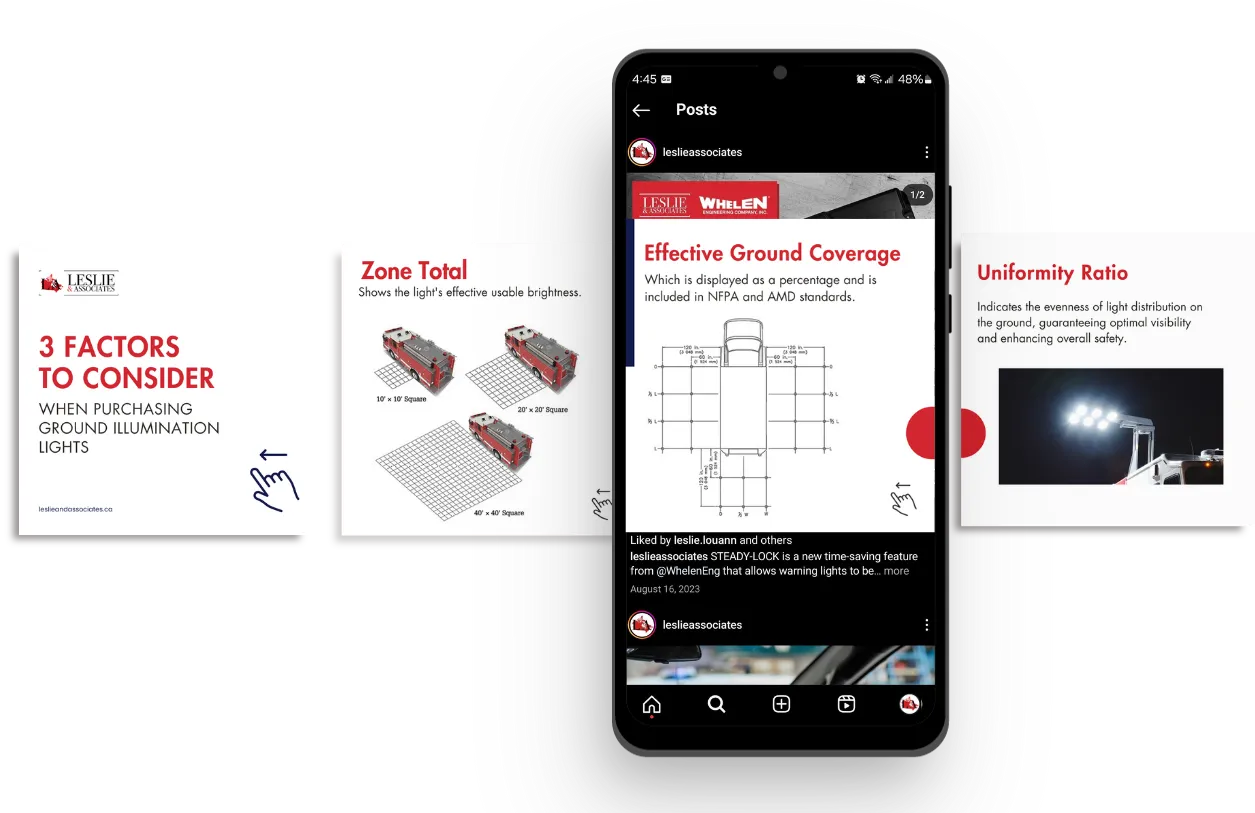 SWY LA Case Study — Leslie And Associates case study