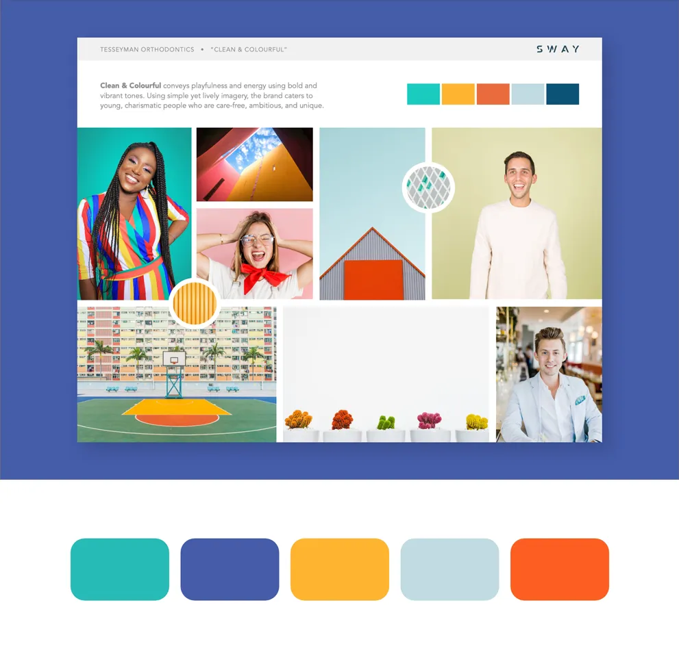 Sway portfolio work