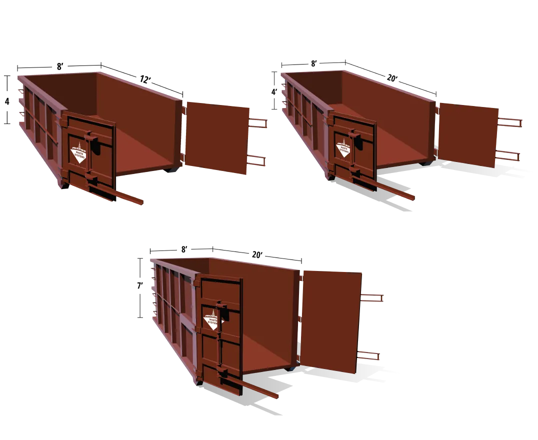 bins dimensions mobile — Miller Waste Systems case study